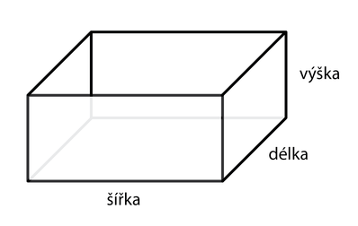 Plexisklová vitrína vlastní rozměry