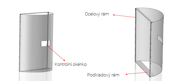 Stanoviště pro bezpečné měření teploty a kontrolu dokladů ...