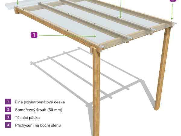 Instalace polykabonátových desek Glaze na zastřešení