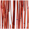 DesignPanel – bamboo orange