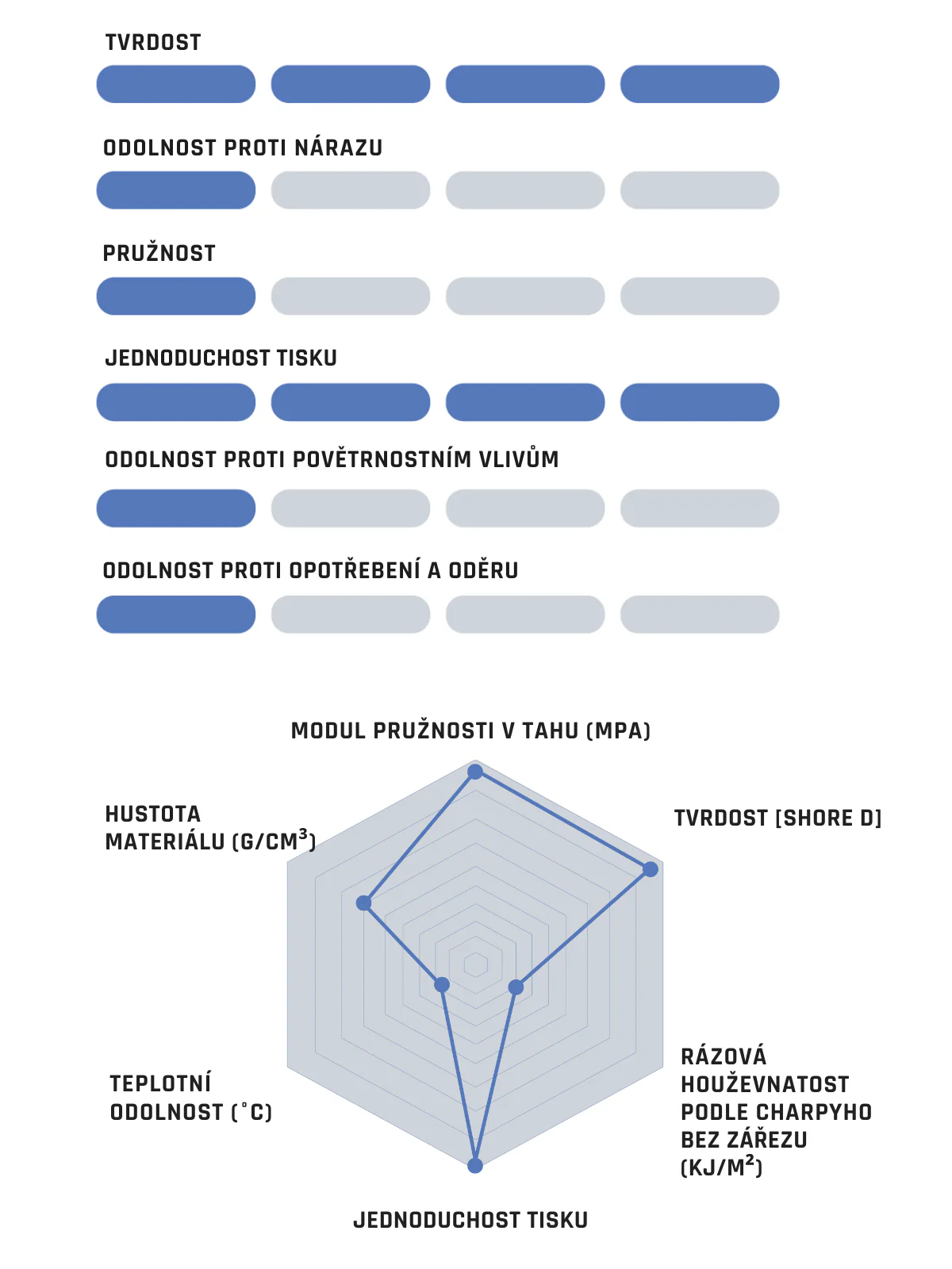 OVerview_PLA_1.webp